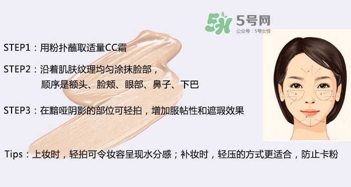 柏蕊詩氣墊多少錢？柏蕊詩蜂窩氣墊價格