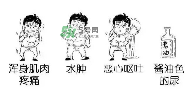 吃小龍蝦什么會(huì)得橫紋肌溶解癥？橫紋肌溶解癥嚴(yán)重嗎
