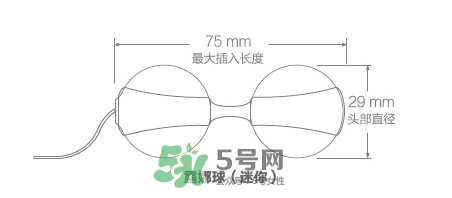 lelo露娜球如何使用方法？露娜球使用感受