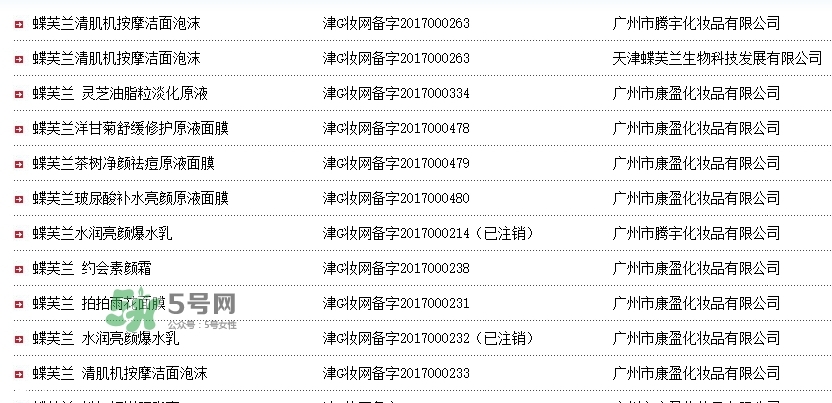 蝶芙蘭是什么牌子？蝶芙蘭這個(gè)牌子怎么樣？