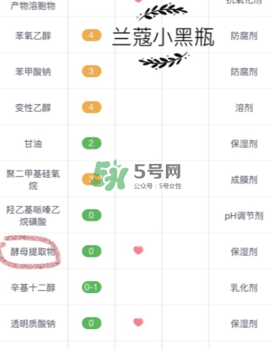 蘭蔻小黑瓶和歐萊雅小黑瓶哪個(gè)好？蘭蔻小黑瓶和歐萊雅對(duì)比