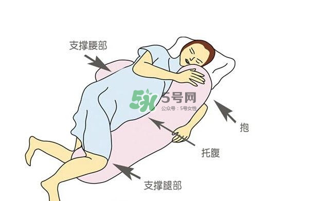 孕晚期怎么睡覺(jué)才舒服？孕晚期正確睡姿