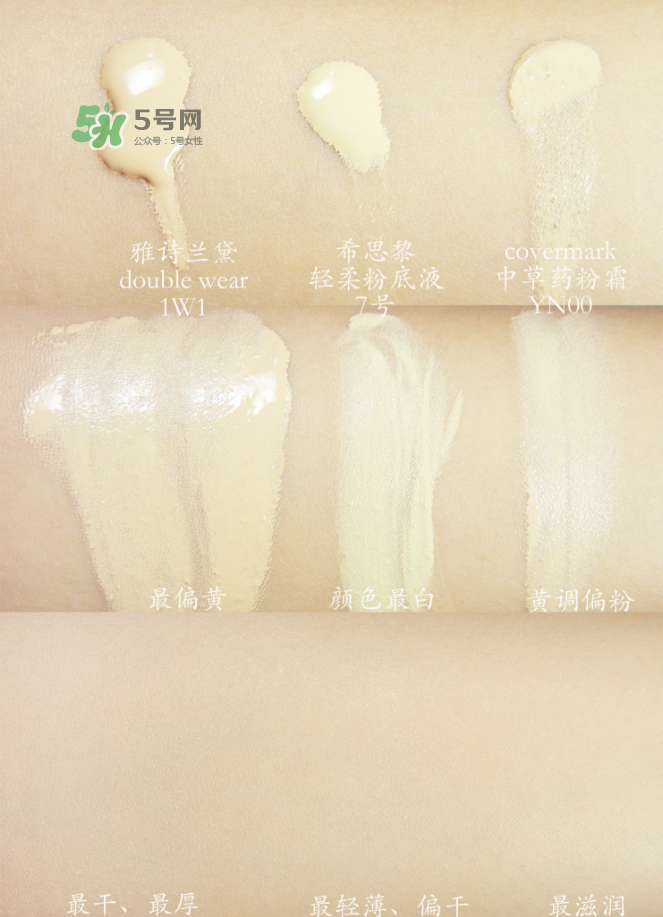 希思黎粉底液色號(hào)怎么選？希思黎粉底液黃皮適合哪個(gè)色號(hào)？
