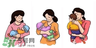 新生寶寶幾個月可以豎著抱？寶寶豎著抱的正確姿勢