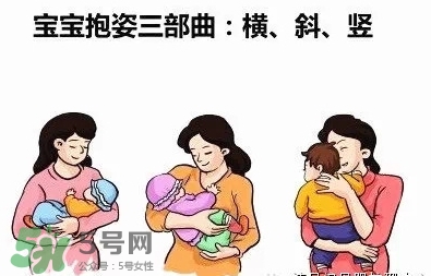 抱新生兒可以晃動(dòng)嗎？抱新生兒的正確方法圖