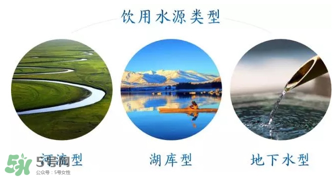 飲用水是什么水？飲用水喝什么水好