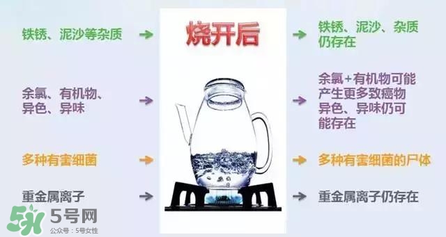 寶寶能喝礦泉水嗎？礦泉水寶寶適合寶寶喝嗎？