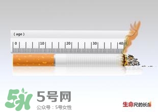 戒煙多久可以要孩子？戒煙多久才算成功？