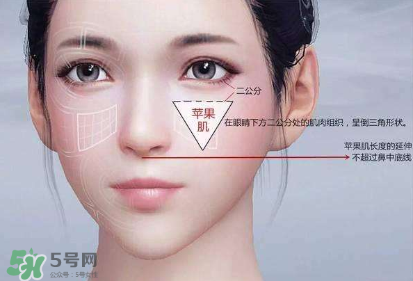 蘋果肌怎么化？蘋果肌究竟哪里好？