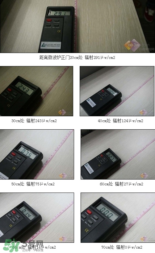 微波爐怎么做泡面？微波爐怎么做蛋糕