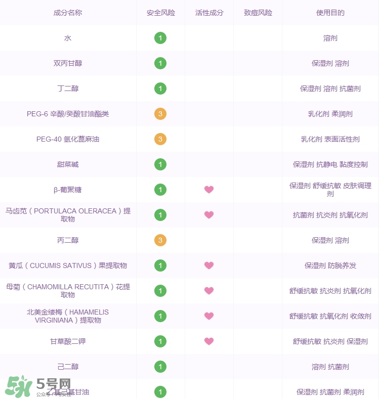 雅韻詩卸妝水多少錢_專柜價(jià)格