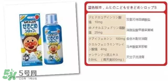 面包超人咳嗽藥水禁售 面包超人咳嗽藥水安全嗎？