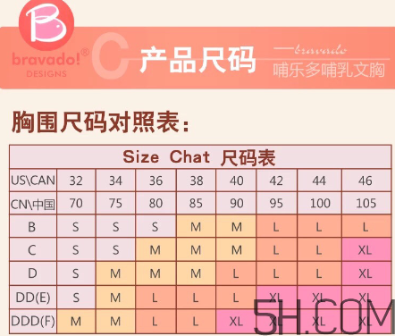 Bravado是美德樂的嗎？Bravado和美德樂的關(guān)系