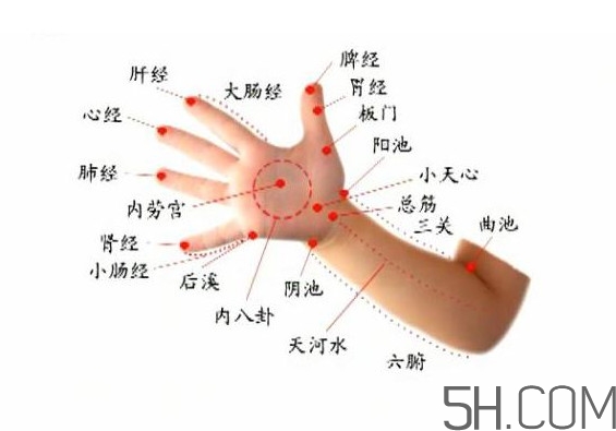 小兒推拿沒基礎(chǔ)能學(xué)會(huì)嗎？小兒推拿前景如何？