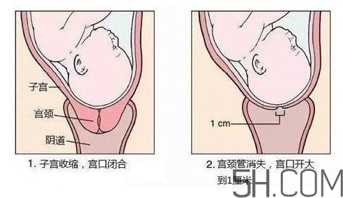 內(nèi)檢是什么感覺？內(nèi)檢有男醫(yī)生嗎？