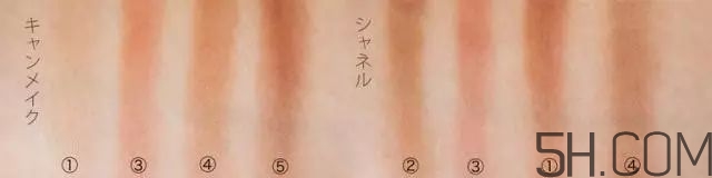 2017秋季新品眼影盤(pán)有哪些_試色測(cè)評(píng)