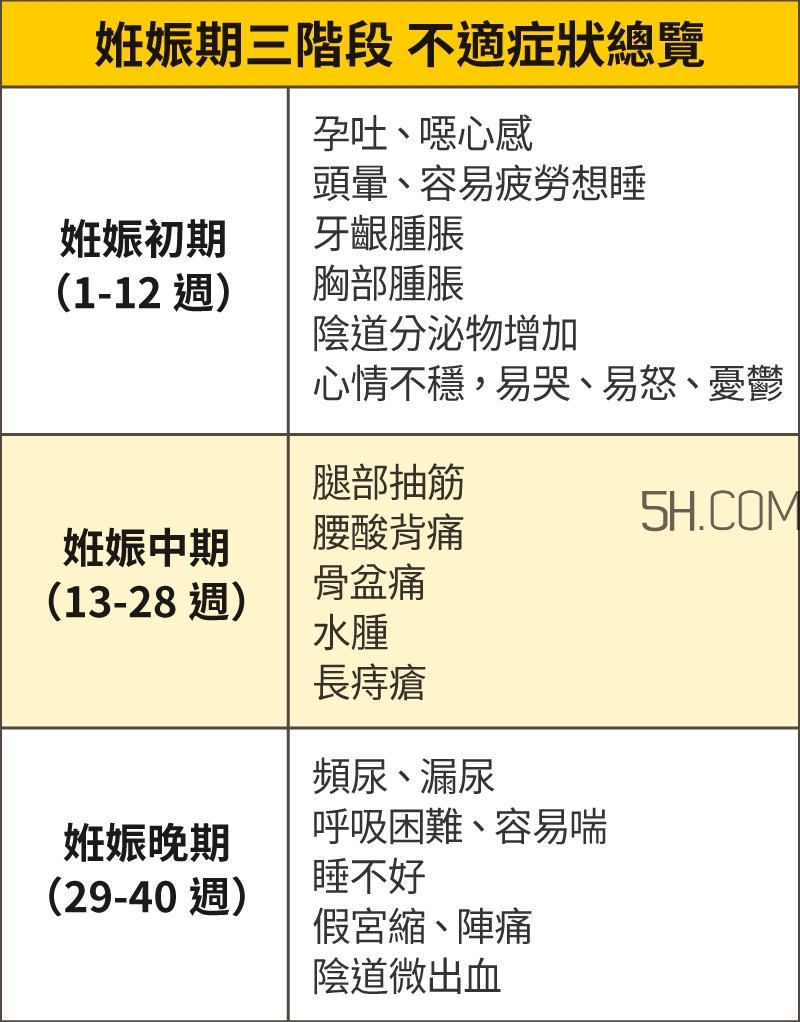哺乳枕有必要買(mǎi)嗎？哺乳枕有用嗎？