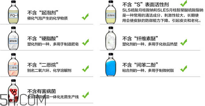 洗面奶泡沫多好嗎？怎么挑選洗面奶？