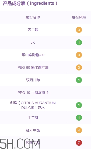 無印良品卸妝液怎么樣？無印良品卸妝液多少錢？