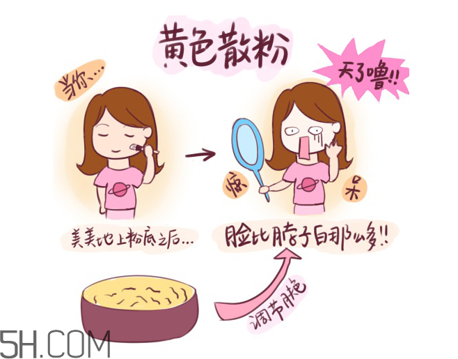 姬芮蜜粉多少錢？姬芮蜜粉專柜價(jià)格