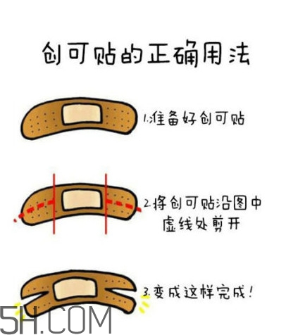 創(chuàng)可貼怎么撕下來不痛？創(chuàng)可貼正確使用方法