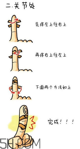 創(chuàng)可貼怎么撕下來不痛？創(chuàng)可貼正確使用方法