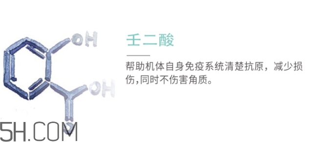 上水和肌點痘膠怎么樣？上水和肌祛痘凝膠怎么用