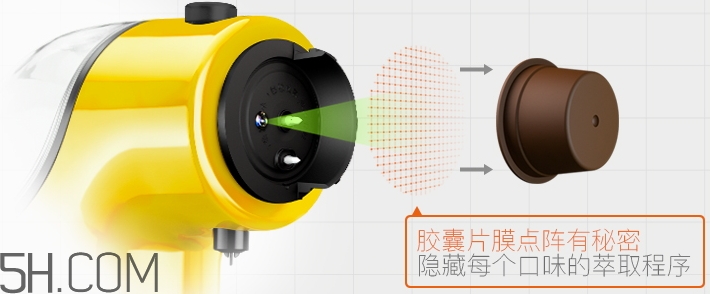 one cup小黃人膠囊機(jī)怎么用？one cup膠囊咖啡機(jī)使用方法