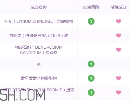 采之汲面膜有熒光劑嗎？云南白藥采之汲面膜曝光