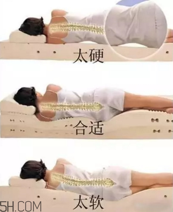 睡覺(jué)是硬床好還是軟床好？睡什么床最好？
