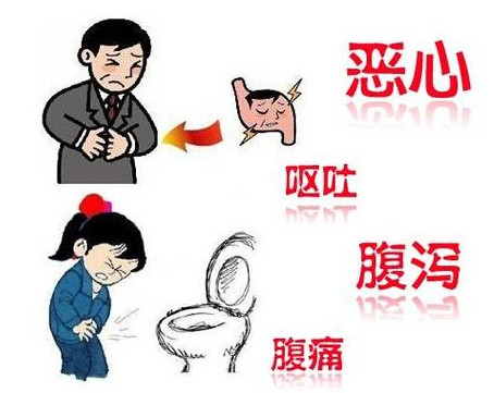 幽門螺桿菌的癥狀有哪些表現(xiàn)？幽門螺旋菌怎么治療