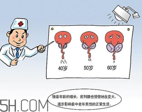 前列腺增生能過性生活嗎？前列腺增生會影響性功能嗎？