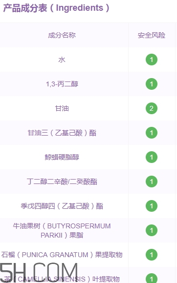 悅詩風(fēng)吟石榴面霜好用嗎？悅詩風(fēng)吟石榴面霜評測