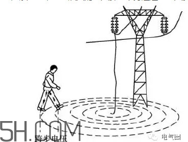 觸電到死亡一般是多久？人體觸電的方式有幾種