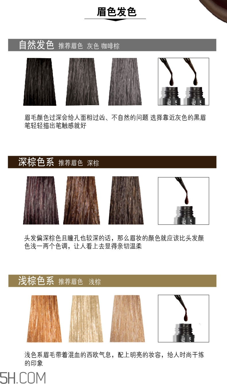 美寶蓮半恒久塑眉膜膠怎么樣？美寶蓮半永久染眉膠怎么挑選？