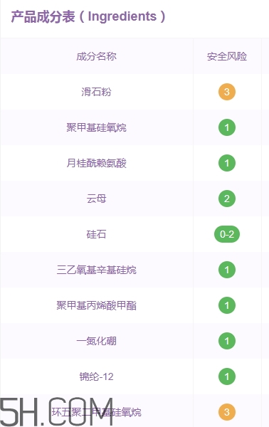 卡姿蘭散粉怎么樣？卡姿蘭散粉多少錢？