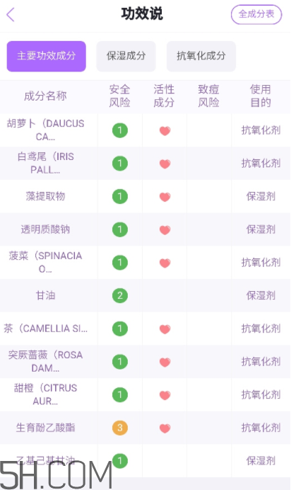 悅木之源泡泡面膜怎么樣？悅木之源泡泡面膜好用嗎？