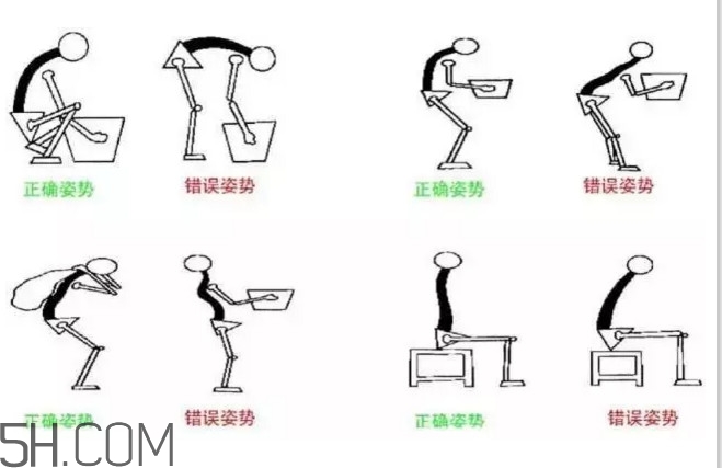 腰間盤突出怎么鍛煉？腰間盤突出怎樣根治