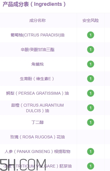 佰草世家生發(fā)是真的嗎？佰草世家頭發(fā)增長液有用嗎