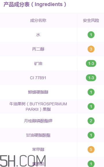 佰草世家素顏霜怎么樣？佰草世家素顏霜怎么用？