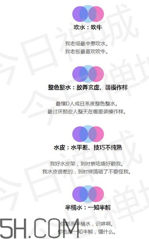 女生說抽水什么意思？女生發(fā)消息想抽水什么意思？
