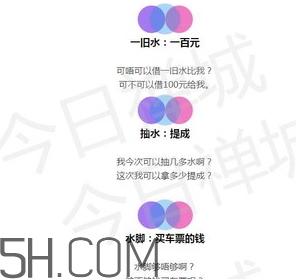 女生說抽水什么意思？女生發(fā)消息想抽水什么意思？