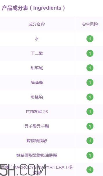 lilia祛斑霜有副作用嗎？lilia祛斑霜有激素嗎？