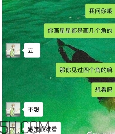 四個(gè)角的星星什么意思？四個(gè)角的星星怎么回復(fù)