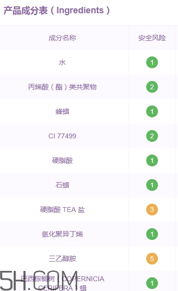 巧迪尚惠睫毛膏多少錢？巧迪尚惠睫毛膏怎么用