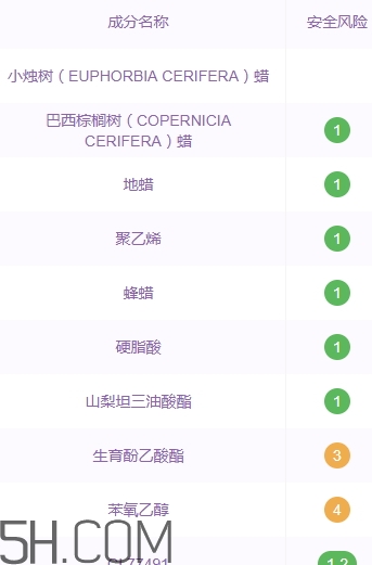 巧迪尚惠眉筆好用嗎？巧迪尚惠眉筆專柜價格