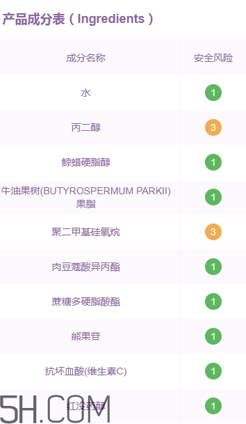 素萃面膜怎么樣？素萃面膜有熒光劑激素嗎？