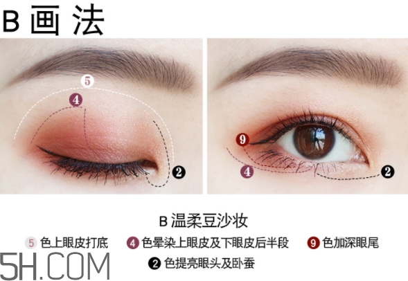 vnk十色眼影盤怎么畫？vnk云興霞蔚十色眼影畫法步驟