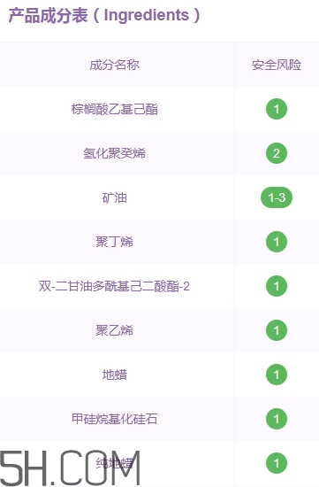 vnk口紅是哪國的？vnk口紅含鉛嗎？