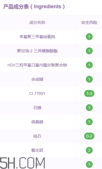 稚優(yōu)泉孕婦可以用嗎？稚優(yōu)泉產(chǎn)品安全嗎？